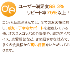 �桼������­��98.3�󡢥�ԡ���Ψ75%�ʾ�