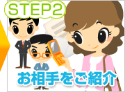STEP2 �����򤴾Ҳ�