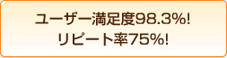 ユーザー満足度98.3%!リピート率75%!