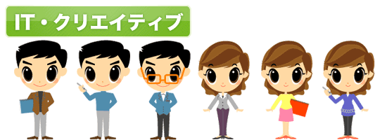 IT�E�N���G�C�e�B�u�̃A�o�^�[