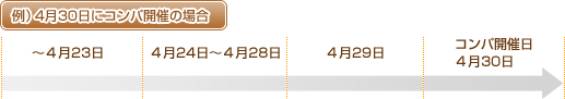 ��j4��30���ɃR���p�J�Â̏ꍇ