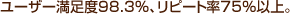 �桼������­��98.3%����ԡ���Ψ75%�ʾ塣
