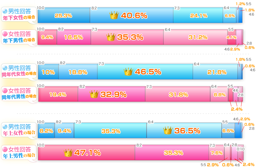 ϤǯˤϤˤʤΤŴ§Τ褦Ǥ̣Τϡ̤Ȥɱ󤹤ͳ뤫餫Ϥͽۤ⾯ʤ̤Ǥ