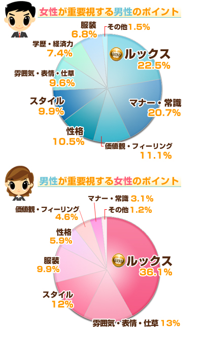 祳åפʥݥȤ˽Ȥ֥åפ1̡2̤ˤϡ֥ޥʡＱפʷϵɽ𡦻פʤŪʷ̤Ȥʤޤʡפ˽Ȥ˽פʤȤ̣̤Ȥʤޤ