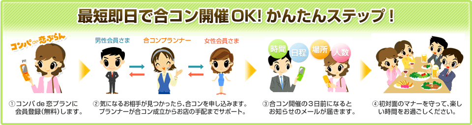 û¨ǹ祳󳫺OK!󤿤󥹥ƥåס