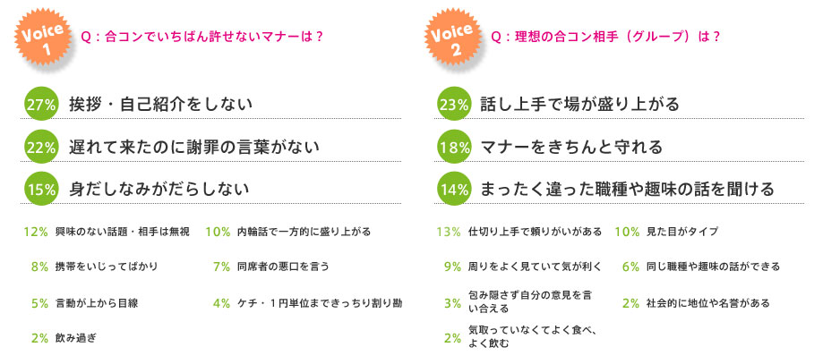 deפ󤬶Υǡʤ⺣祳Ϥ롣